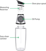 Carafe Huilière en Verre – Distributeur d'Huile & Vinaigre 250/500ml